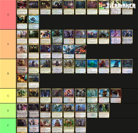 Until now, we've had much speculation and very few cards spoiled. . Mtg commander precons ranked